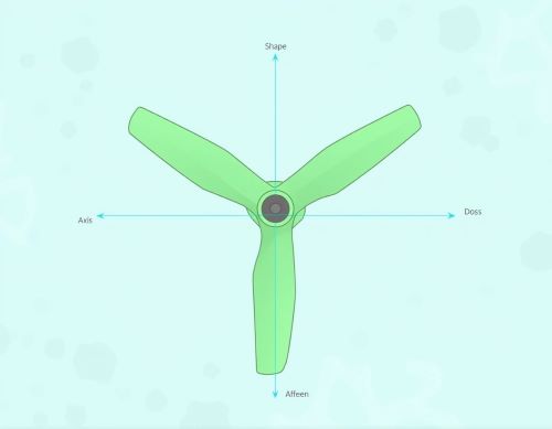 Detailed diagram of a boat propeller showing key components and design features